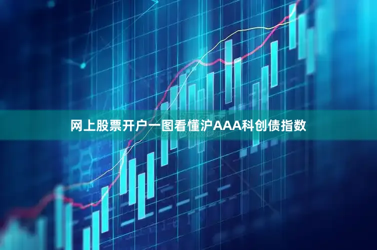 网上股票开户一图看懂沪AAA科创债指数