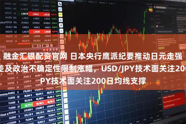 融金汇银配资官网 日本央行鹰派纪要推动日元走强，但美日利差及政治不确定性限制涨幅，USD/JPY技术面关注200日均线支撑